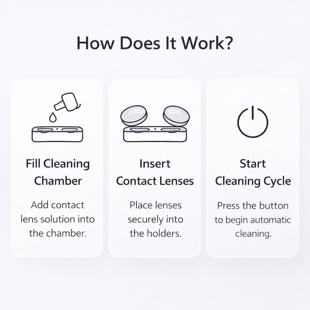 CleanSight Lens Cleaner